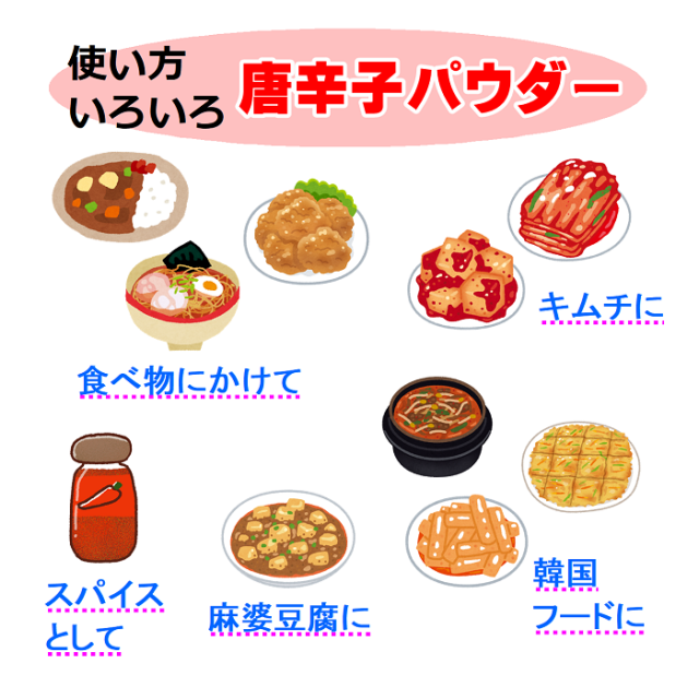 唐辛子パウダーを使ったメニュー