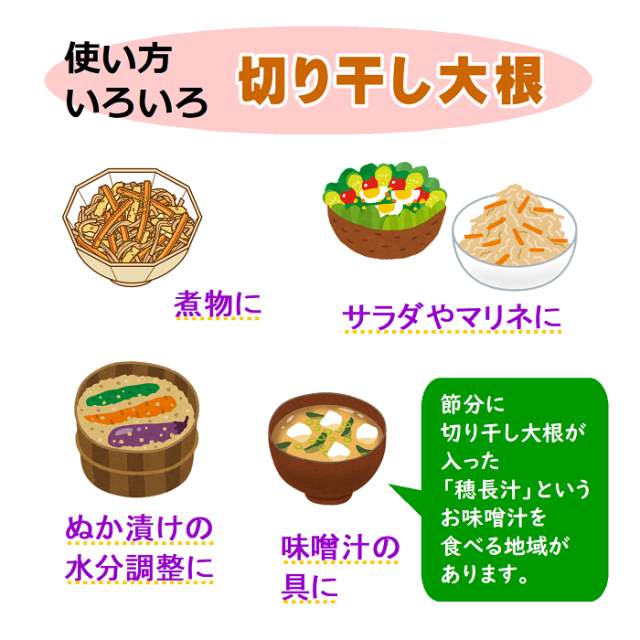 切り干し大根を使ったメニュー