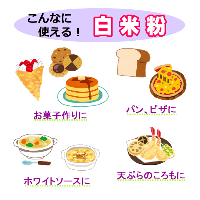 国産白米粉　用途