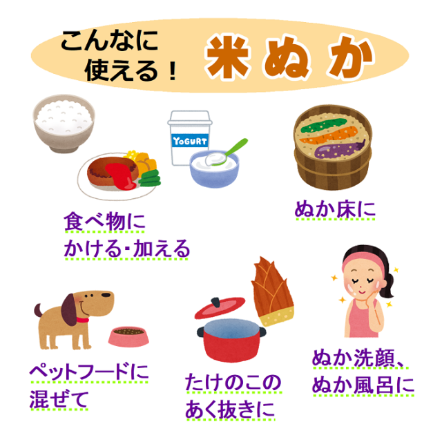 米ぬか　用途
