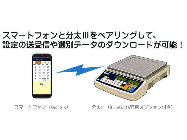 音声式重量選別機（分太3） オプション Bluetooth通信機能 計量器専門