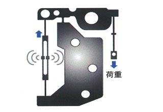 電子天秤RJシリーズ