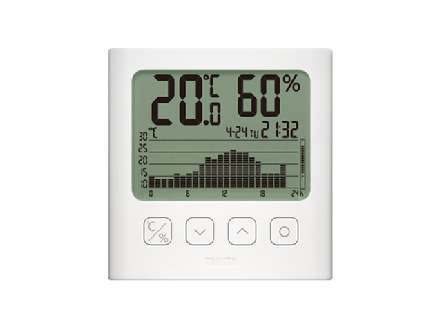 HITACHI 温度調節器 デジタル デジタル指示調節計の概要 | センサ・計測機器 | アズビル株式会社（旧