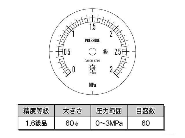 目盛板 汎用型圧力計 HNT AT 60φ 3Mpa 第一計器製作所