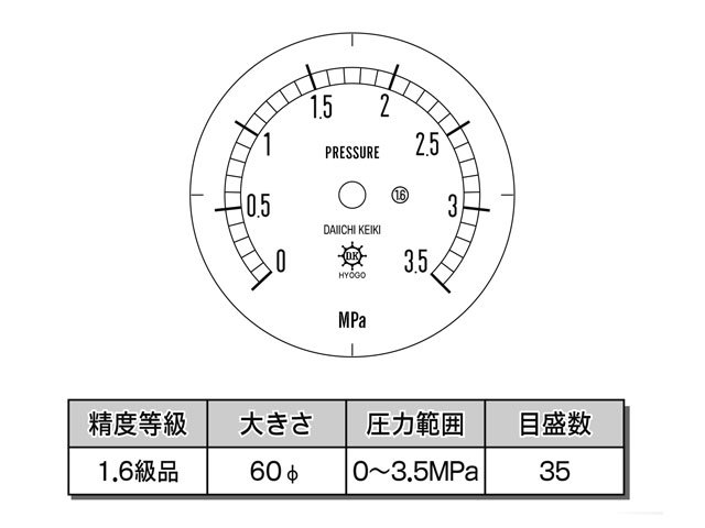 目盛板 汎用型圧力計 HNT AT 60φ 3.5Mpa 第一計器製作所