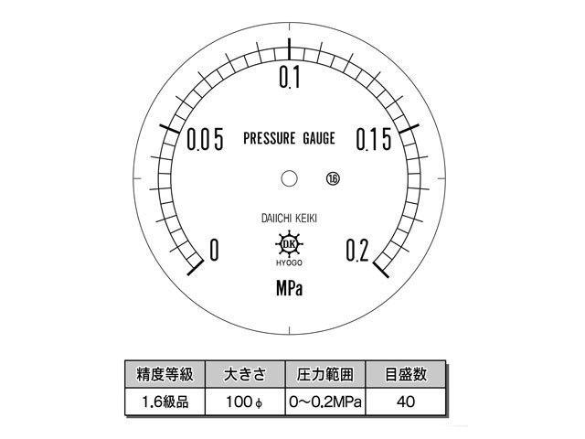 目盛板 汎用型圧力計 HNT BT 100φ 0.2Mpa 第一計器製作所