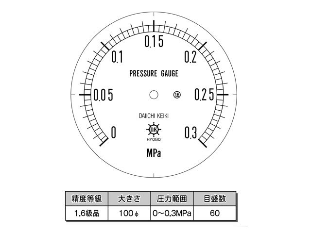 目盛板 汎用型圧力計 HNT BT 100φ 0.3Mpa 第一計器製作所