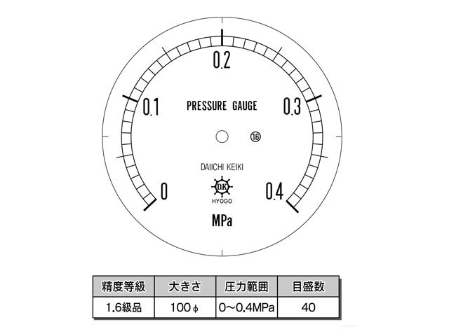 目盛板 汎用型圧力計 HNT BT 100φ 0.4Mpa 第一計器製作所