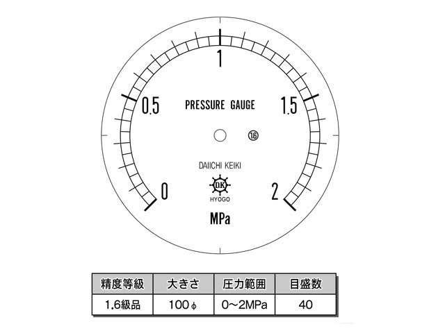 目盛板 汎用型圧力計 HNT BT 100φ 2Mpa 第一計器製作所