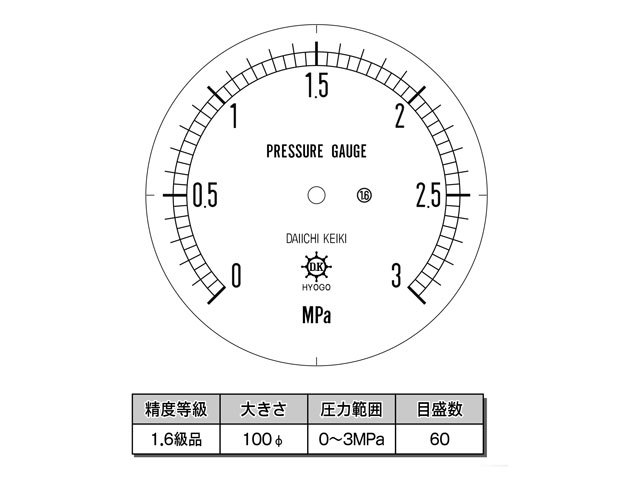 目盛板 汎用型圧力計 HNT BT 100φ 3Mpa 第一計器製作所