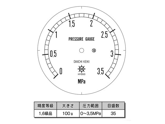 目盛板 汎用型圧力計 HNT BT 100φ 3.5Mpa 第一計器製作所