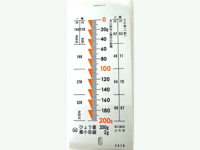 アナログレタースケール セレクター 2024年10月料金改定 目盛板 計量器