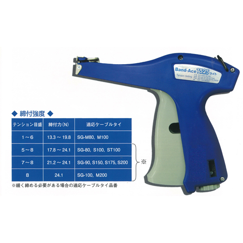 ★結束工具Band-Ace T525ライト