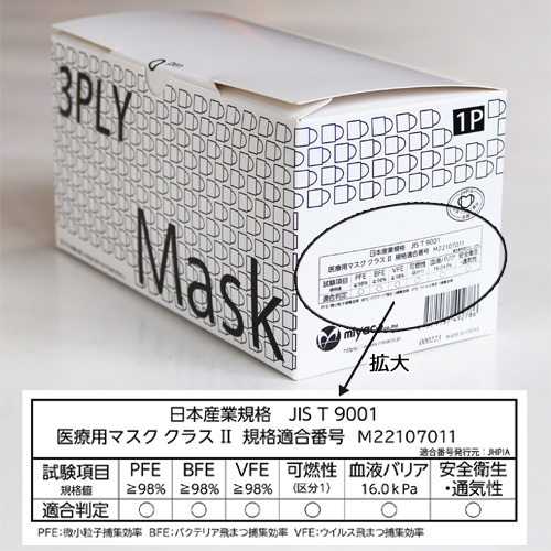 JIS規格適合】【医療用マスク クラス2】CN223 『個包装』3プライマスク