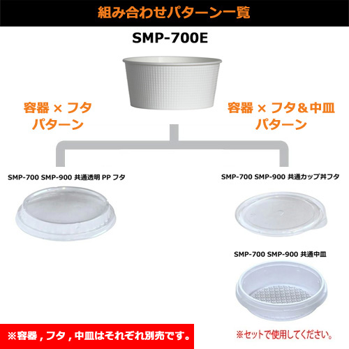 SMP-900E用カップ丼フタ 960枚