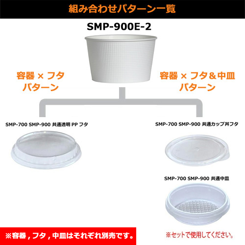 SMP-900E用カップ丼フタ 960枚