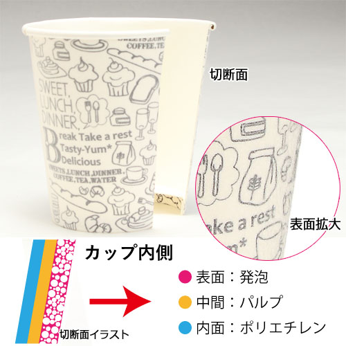 断熱紙コップ8オンス（MONOCHROME W）1000個