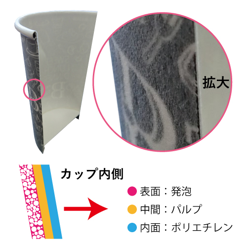 断熱紙コップ8オンス(MONOCHROME B)1000個