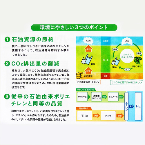 ニューイージーバッグ バイオ25 L 半透明 1000枚