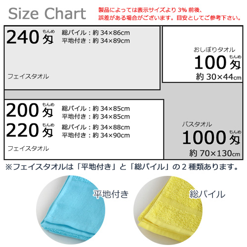 【日本製 泉州タオル】 フェイスタオル200匁平地付き  1色につき 12枚セット（※カラーは混載できません）