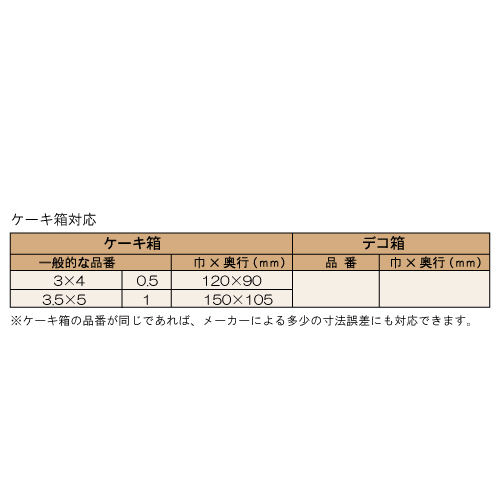 フラットバッグバイオ25 3S フランス 1000枚【レジ袋有料化対象外 】
