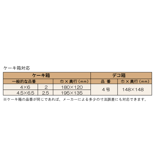 フラットバッグバイオ25 SS フランス 1000枚【レジ袋有料化対象外 】