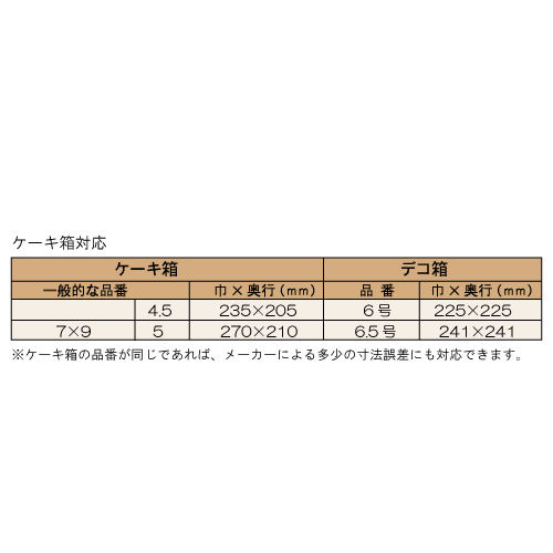フラットバッグバイオ25 L フランス 800枚【レジ袋有料化対象外 】