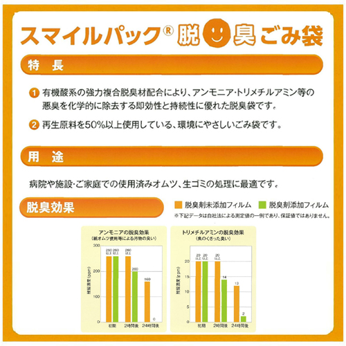 N-56 スマイルパック脱臭ごみ袋 45L用 乳白半透明 500枚