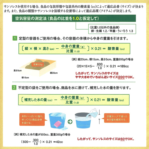 脱酸素剤サンソレスSF-100 3000個