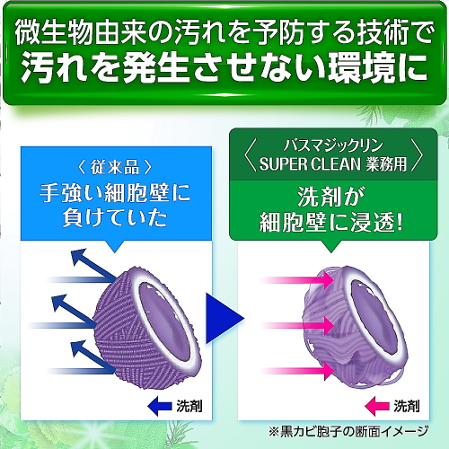 バスマジックリン SUPERCLEAN 業務用 4.5L×4本