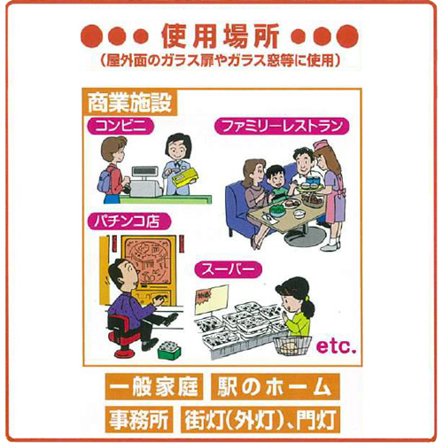 金鳥KINCHO 業務用 虫コナーズ スプレータイプ ガラス用 450ml 15本