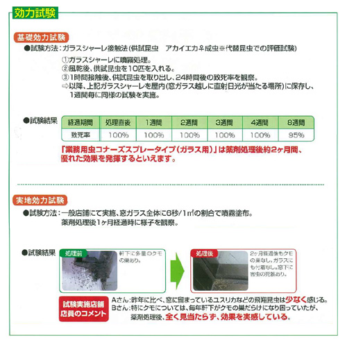 金鳥KINCHO 業務用 虫コナーズ スプレータイプ ガラス用 450ml 15本