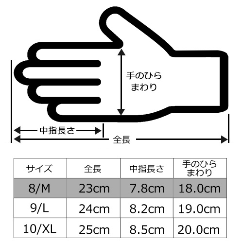 GM318 グローブマニア ラテックス M ブルー 10双
