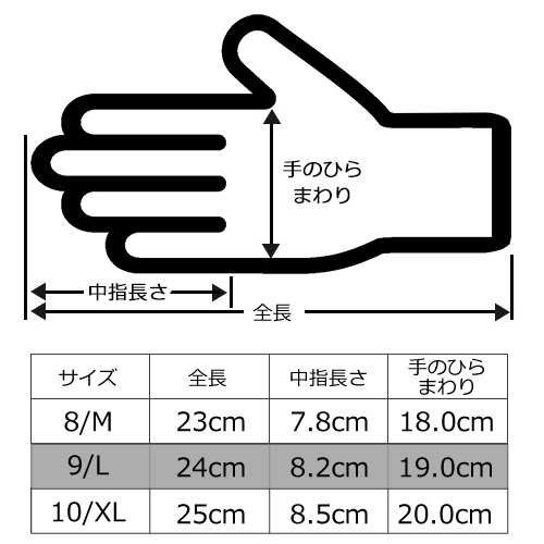 GM318 グローブマニア ラテックス L ブルー 10双