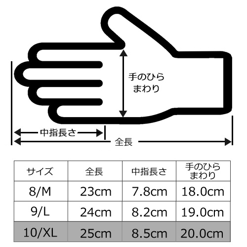 GM318 グローブマニア ラテックス XL ブルー 10双