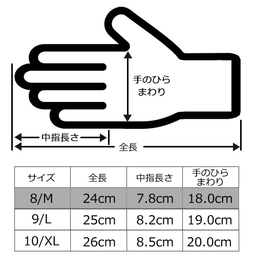 GM550 グローブマニア ニトリル ブラック M 10双