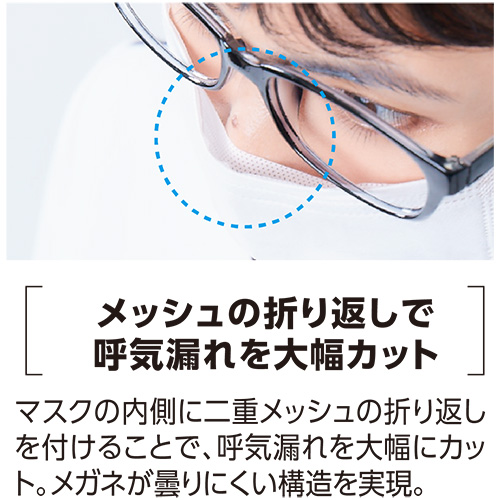 セーフマスク プレミア アンチフォグ ホワイト 500枚