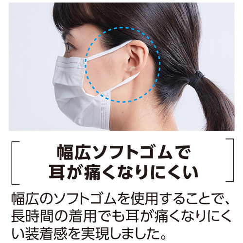 セーフマスク プレミア アンチフォグ ホワイト 500枚