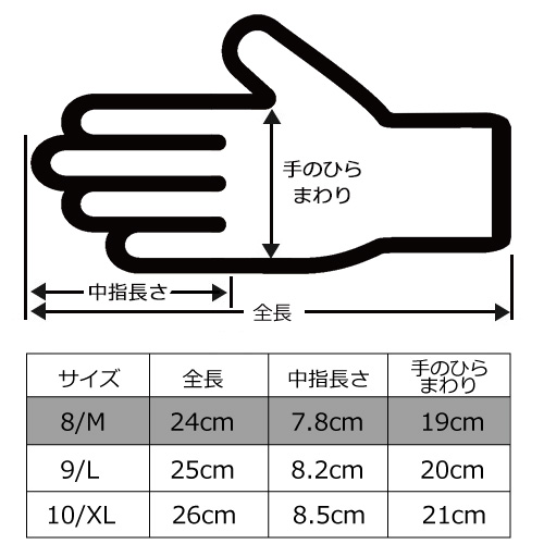 GM640 GLOVE MANIA グローブマニア 耐切創 ネイビー M 10双