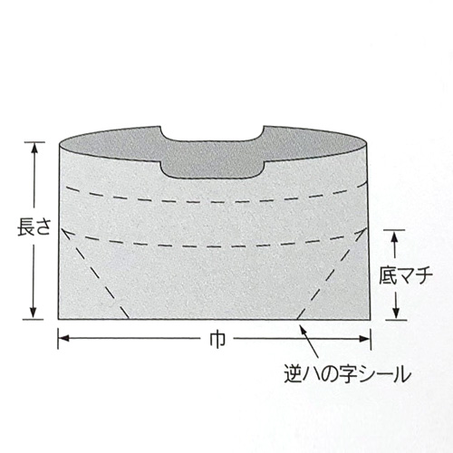 carrybag_size