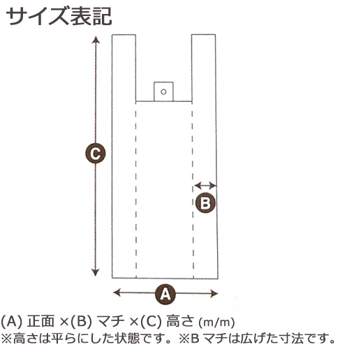 wayousyu_size