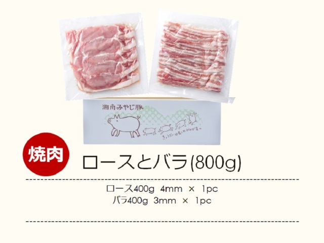 みやじ豚焼肉セットロースバラ