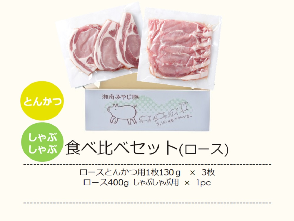 食べ比べセット(ロースとんかつとしゃぶしゃぶ)の説明