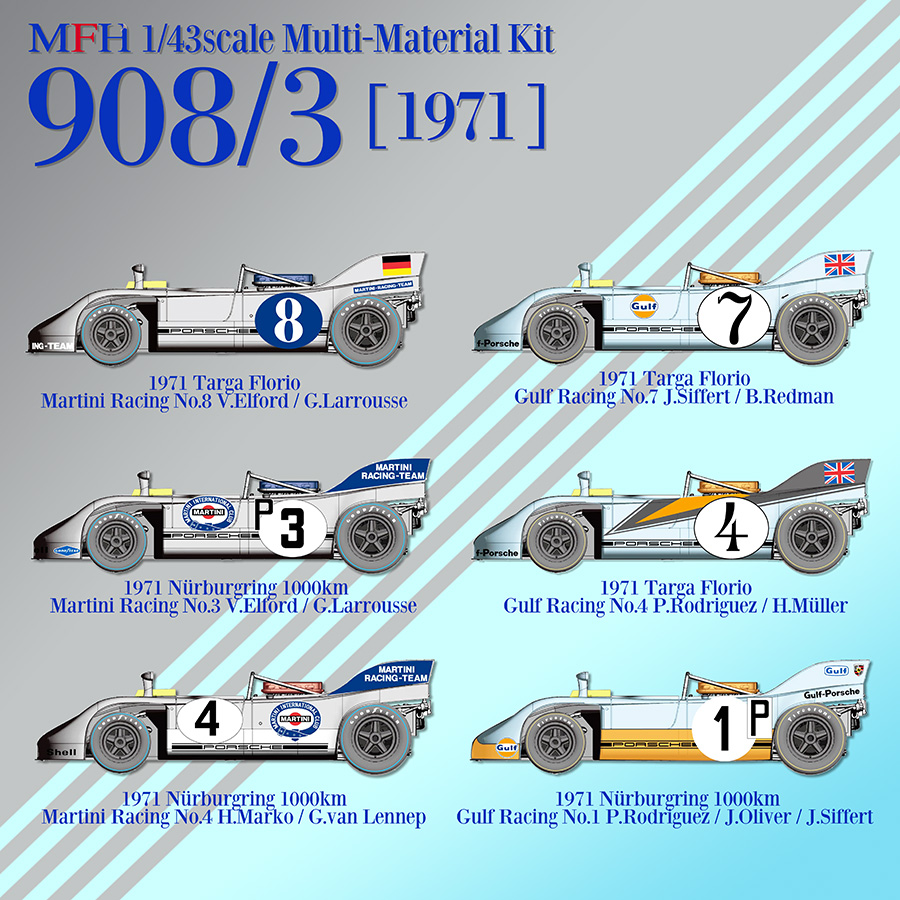 おまとめ3点 1/43scale Multi-Material Kit : 908/3 [1971]