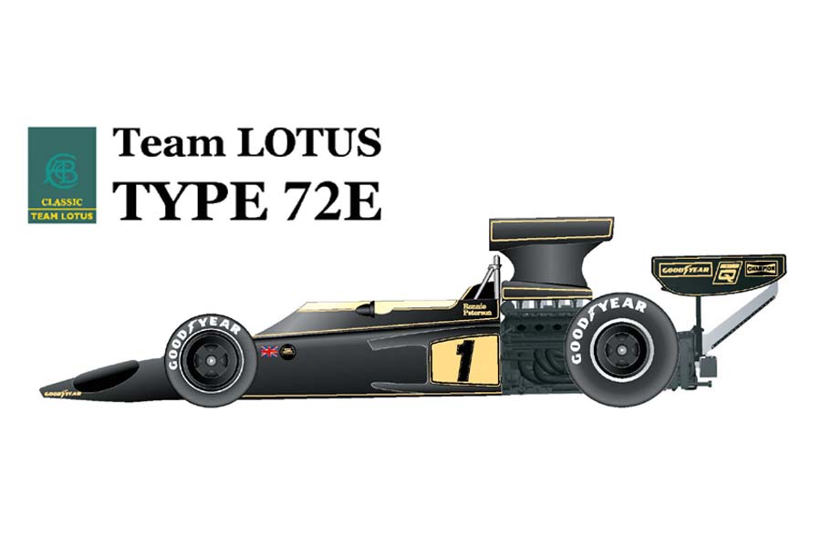 1/20 scale Fulldetail Kit : LOTUS Type72E