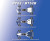 1/43scale Multi-Material Kit : BT52/BT52B