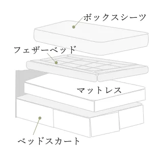キャメルベッドパッド
