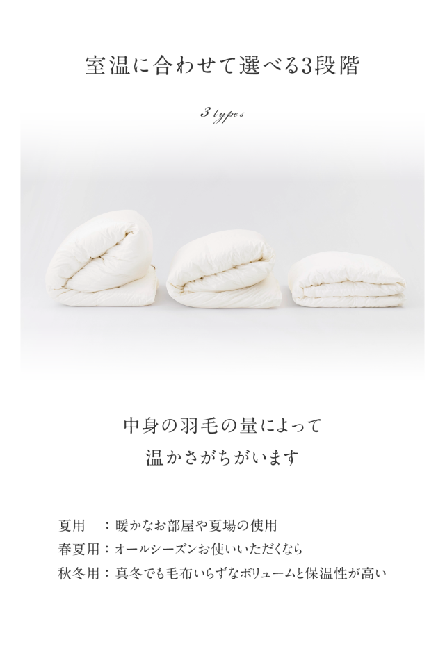新品★カナダ超高品質 フッタライト生産品★羽毛ダウン　エレガンス高級感 レナウン 特典対象】スタンダード エクスペディション パーカ HUMANAURE