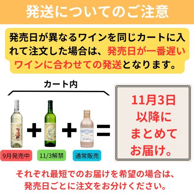 2025 デラウェア