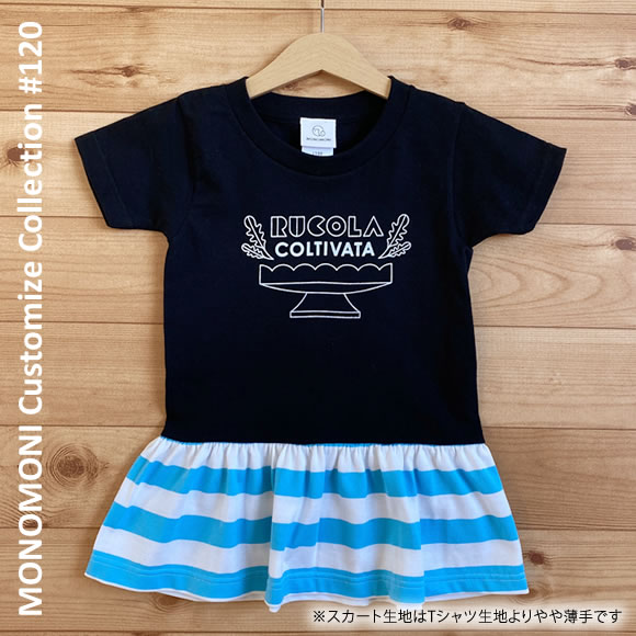 Customize Collection（カスタマイズコレクション）